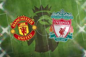 Manchester United vs Liverpool Football Prediction, Betting Tip & Match Preview